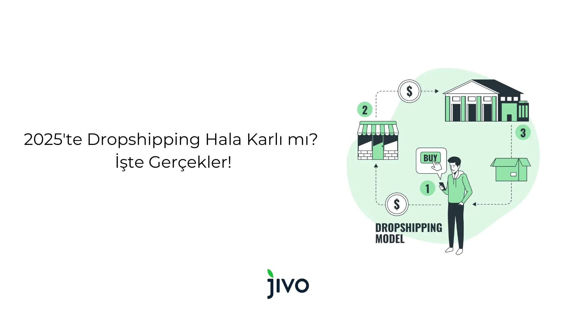 2025-te-dropshipping-hala-karli-mi-iste-gercekler