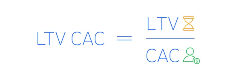 musteri-edinme-maliyeti-cac-nedir