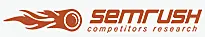SemRush