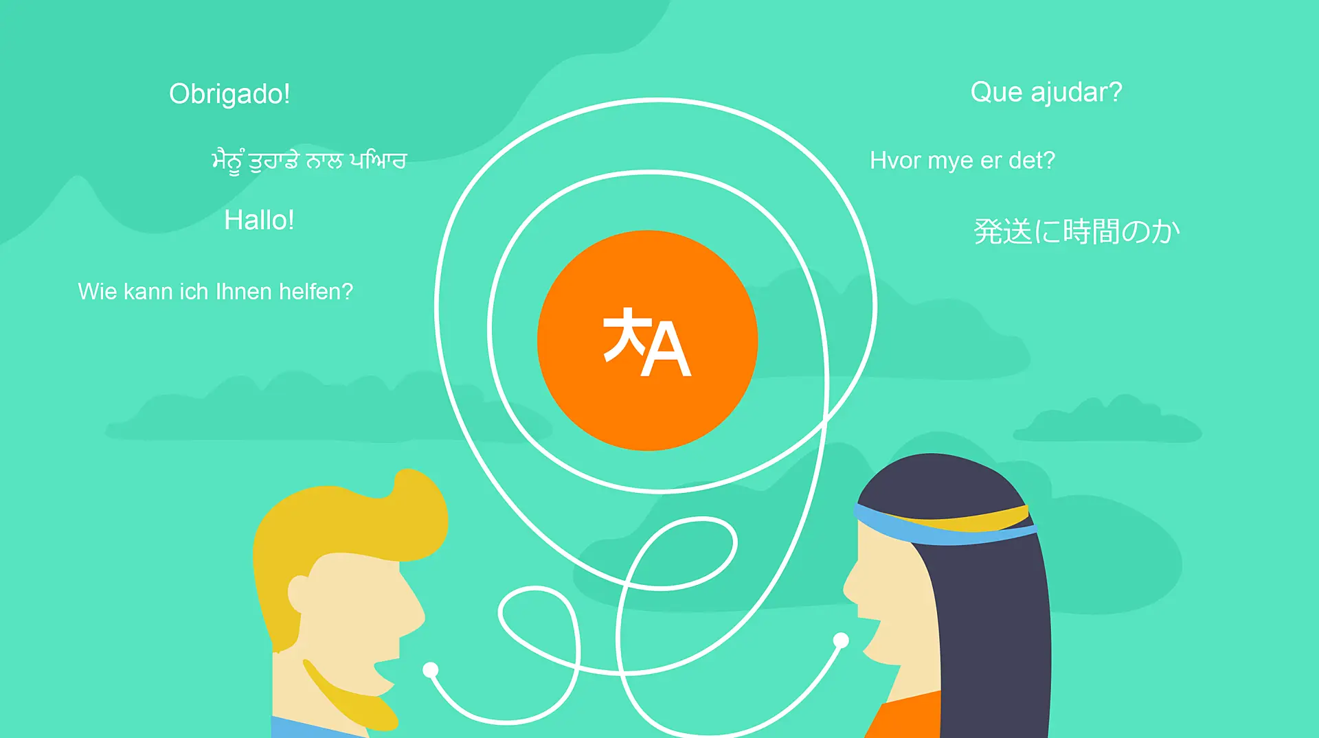 accept-requests-from-foreign-clients