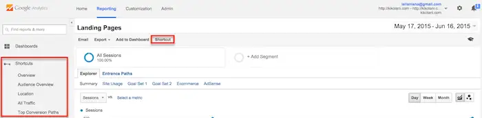 Google Analytics platform