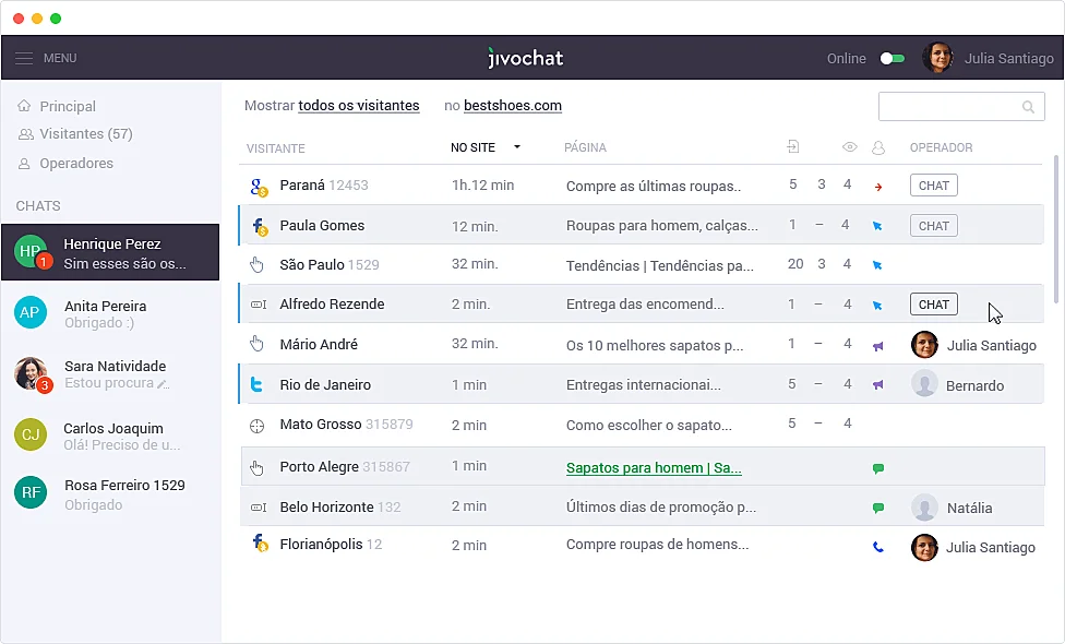 chat para wordpress