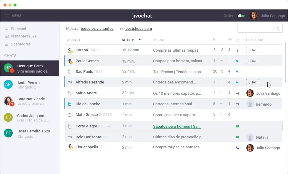 chat para wordpress