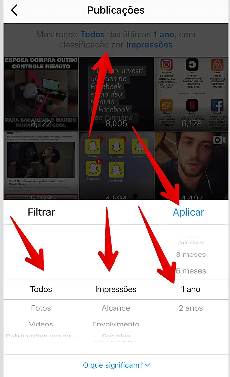 Insta gösterim istatistikleri