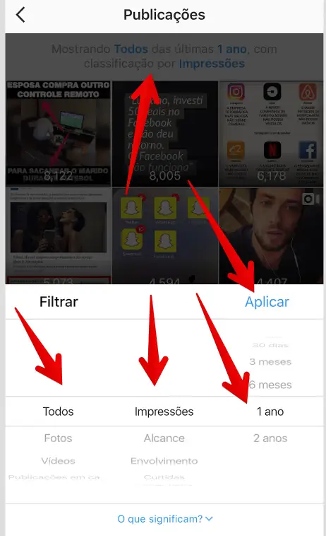 Insta gösterim istatistikleri