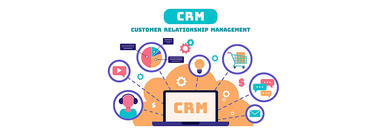 crm-araclari