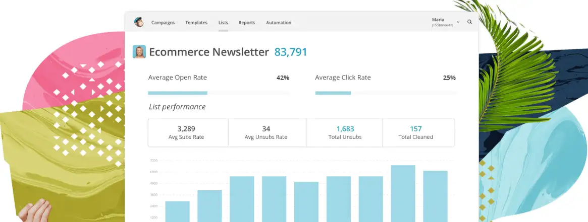 MailChimp
