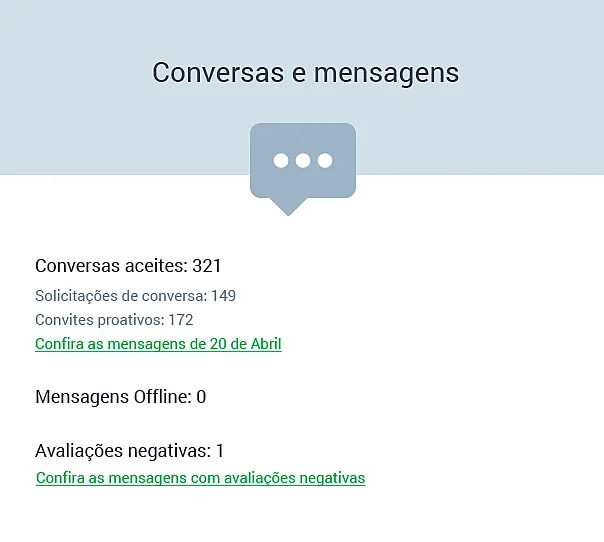 analytics para blogs