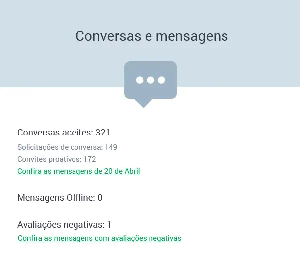analytics para blogs