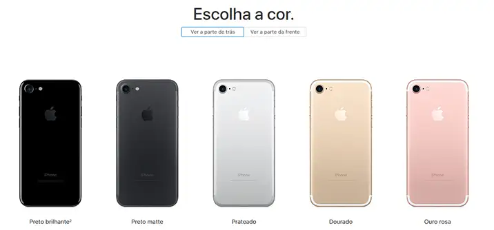 Cores
