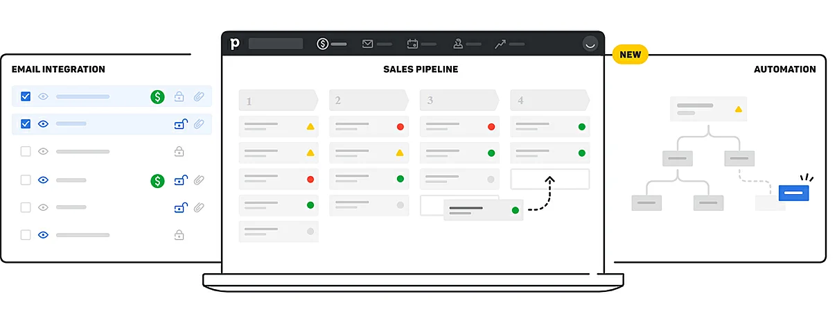 Pipedrive CRM