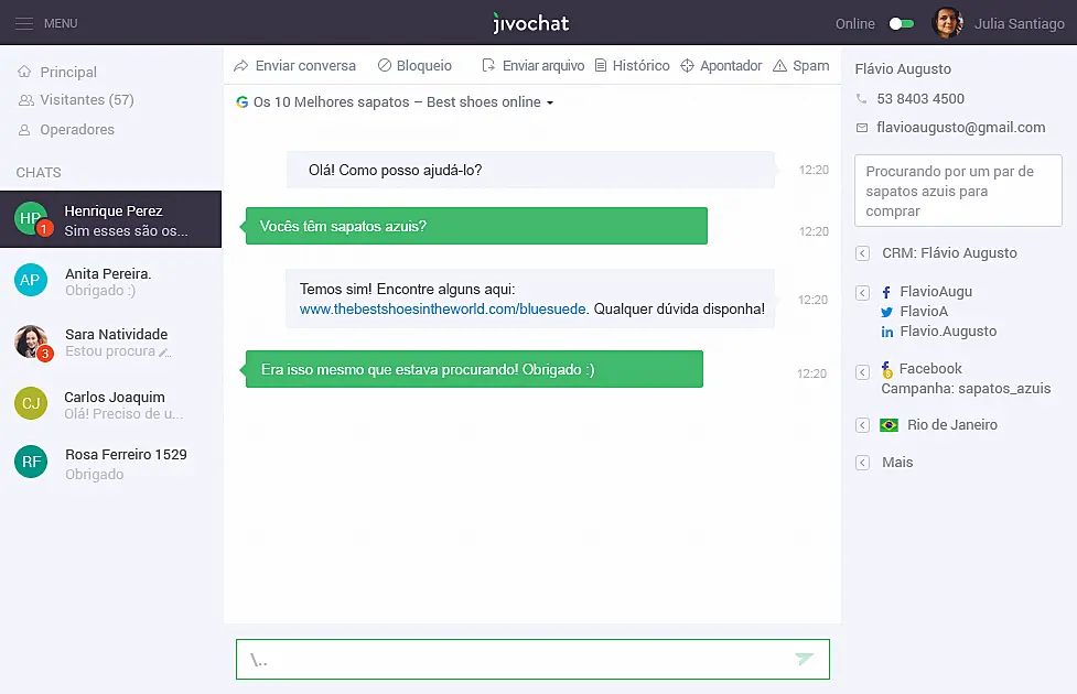 Razões para usar o JivoChat