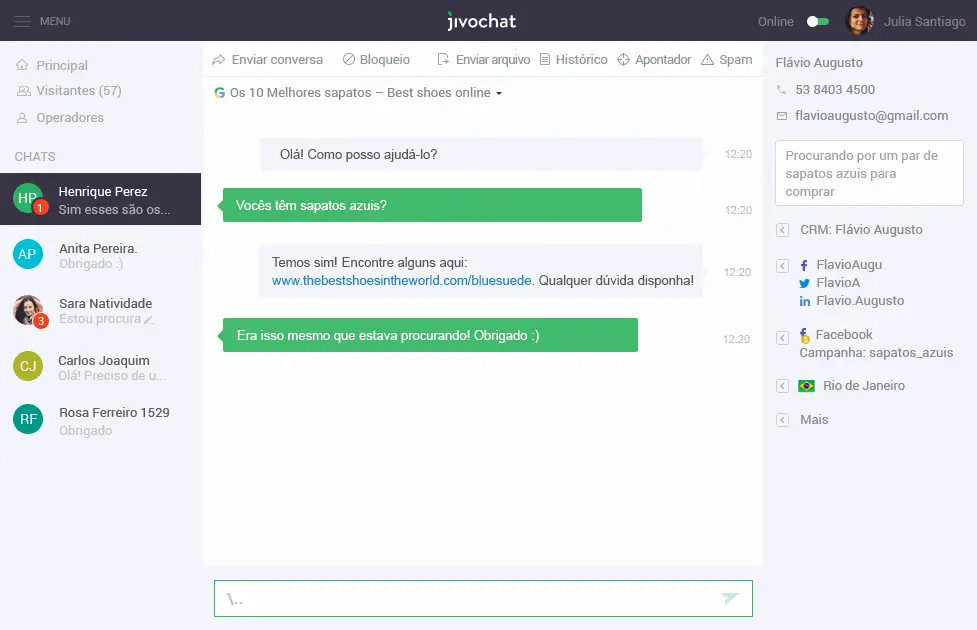 Razões para usar o JivoChat