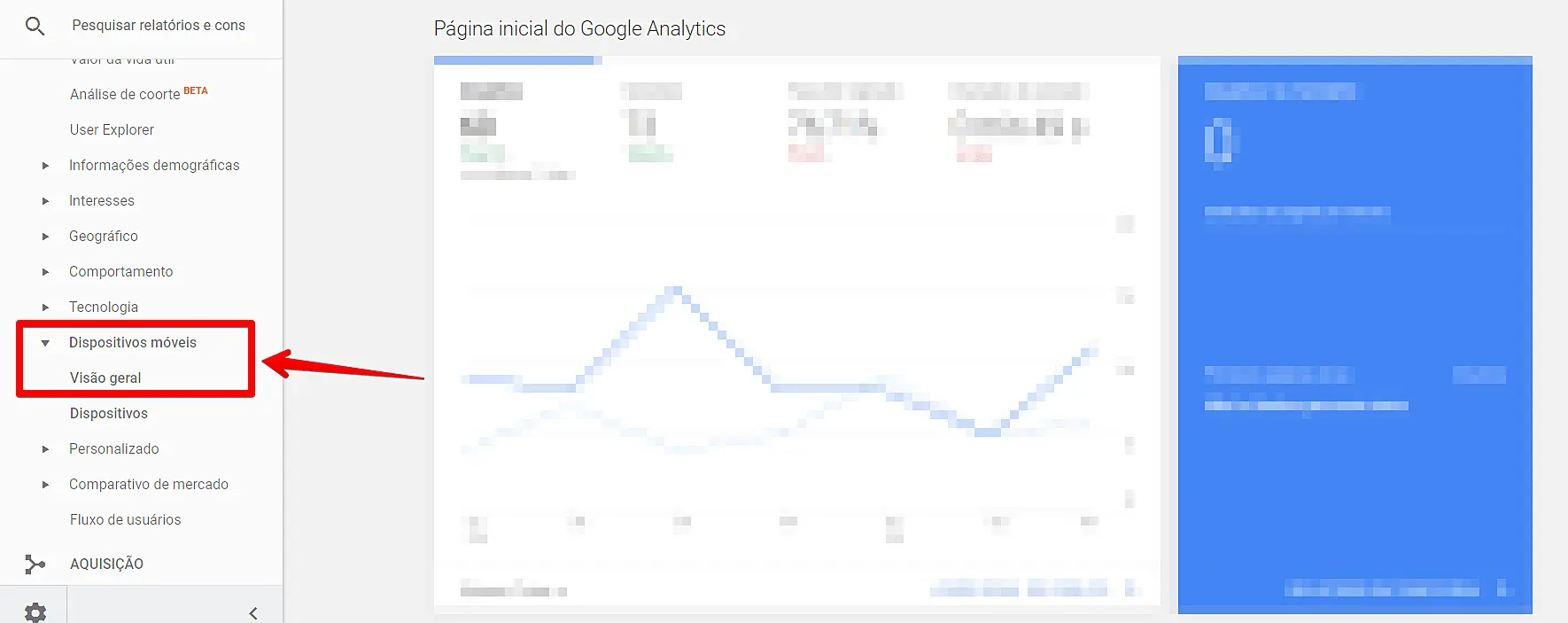 Dispositivos móviles