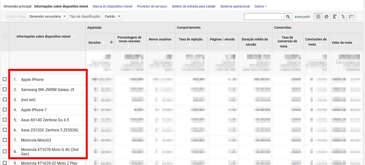 Lista Dispositivos