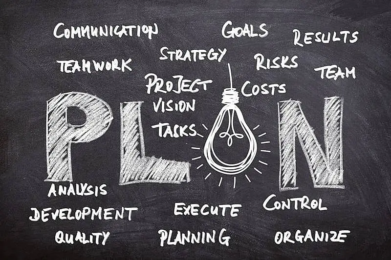 In the image there is a chalkboard where it's written "Plan" in the center, and aroud it, it's writtent several words: "communication, goals, results, teamwork, strategy, riskes, team, vision, tasks, analysis, development, quality, execute, planning, control, organize".
