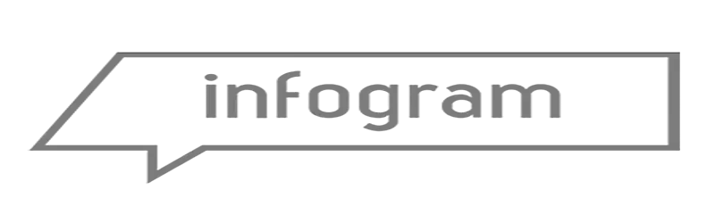 Infogram's logo