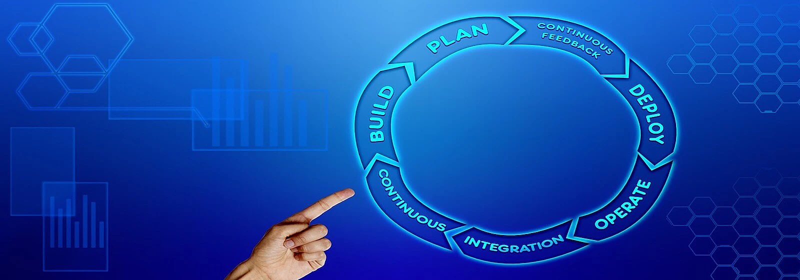 agile-project-management-tools