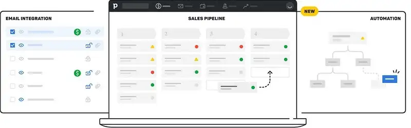 The image shows Pipedrive platform.