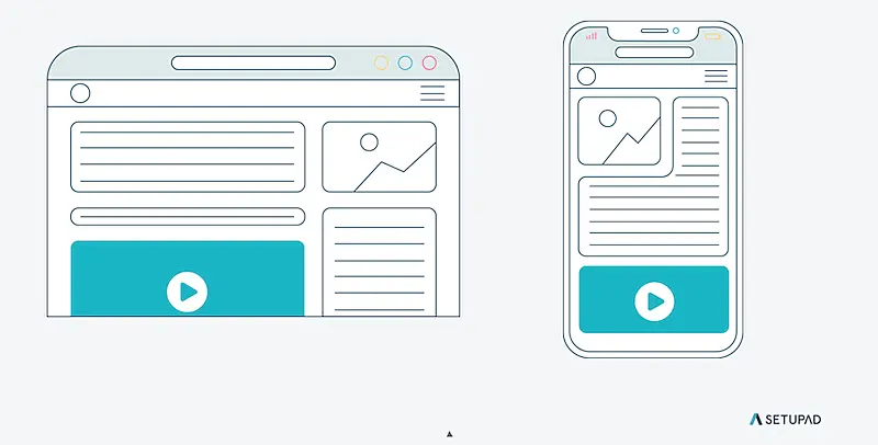 The image show how outstream video ads appear on screens