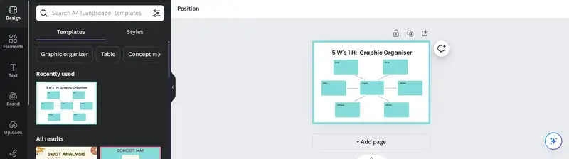 5W2H