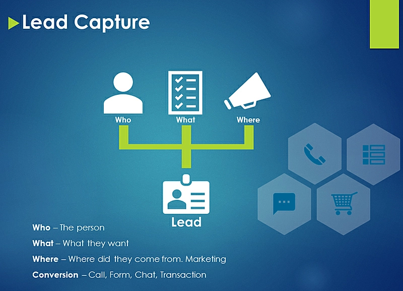 Collect data to create reports with more insights