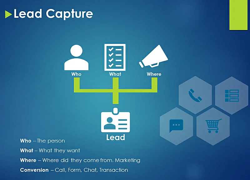 Collect data to create reports with more insights