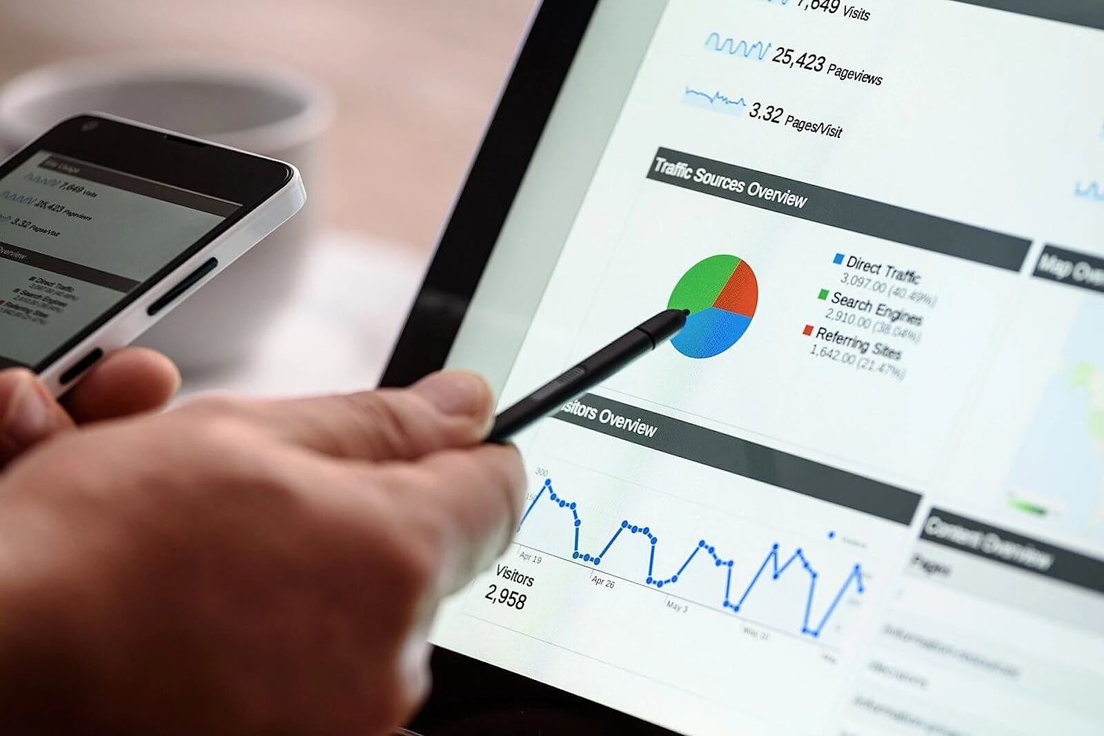 ai-marketing-tools