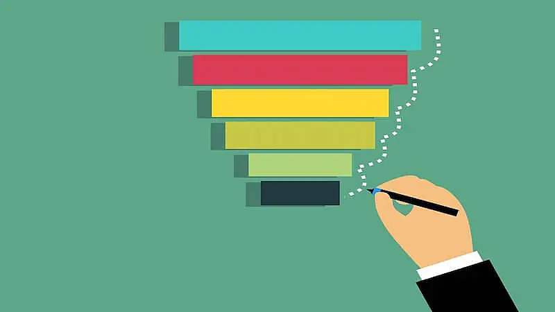 The image shows an inverted pyramid