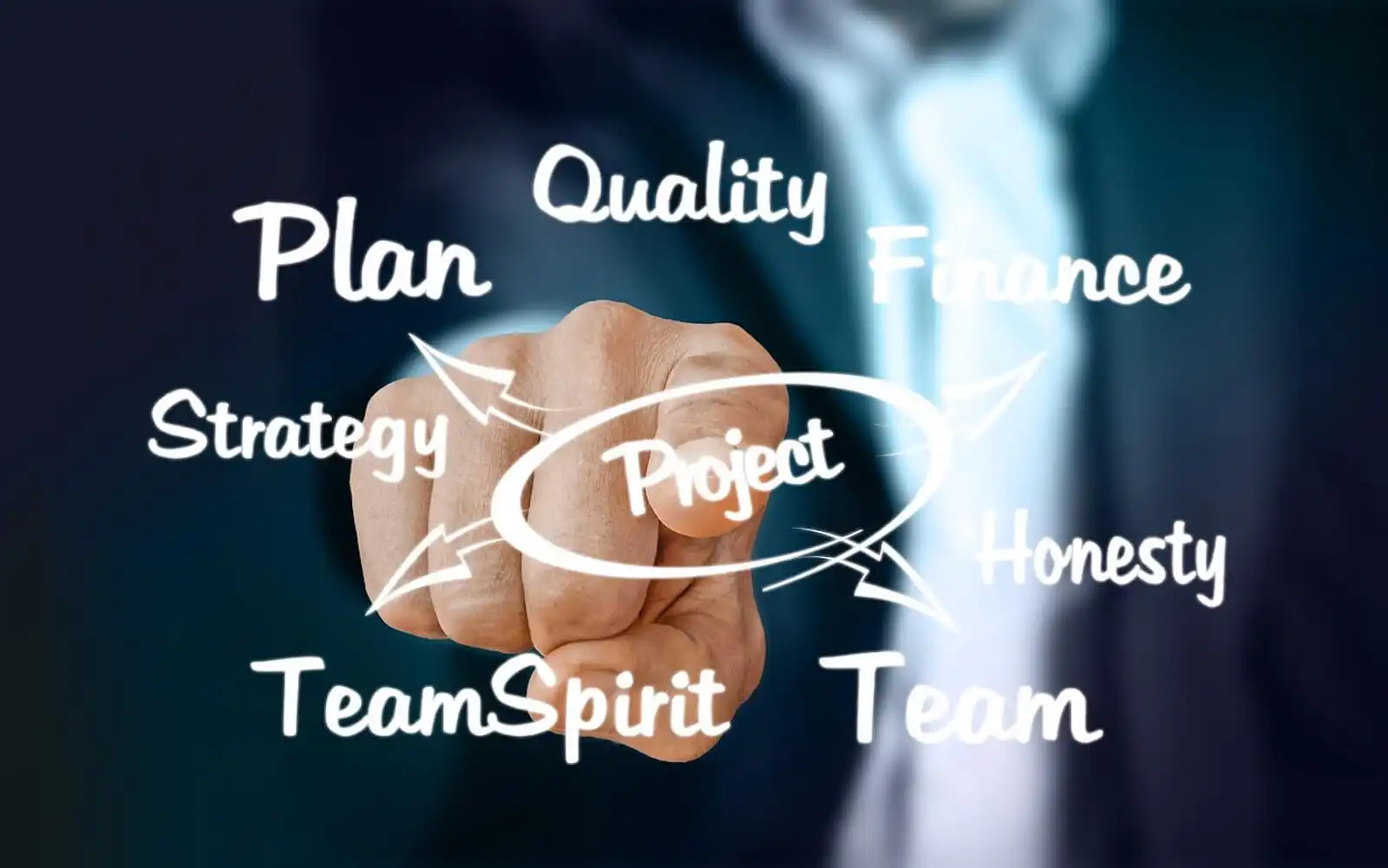 ecommerce-management