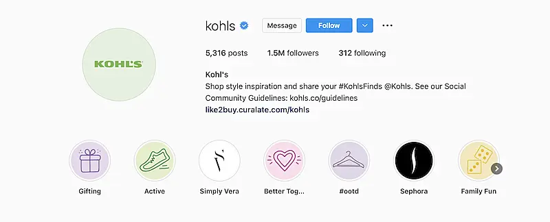 Kohls highlight covers