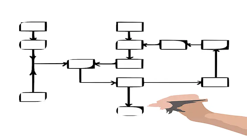 The image shows a workflow diagram