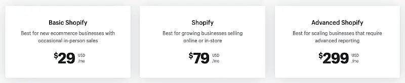 The image show Shopify plans and its prices.