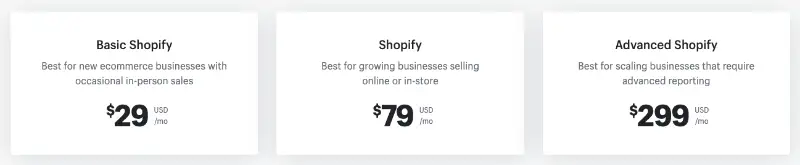 The image show Shopify plans and its prices.