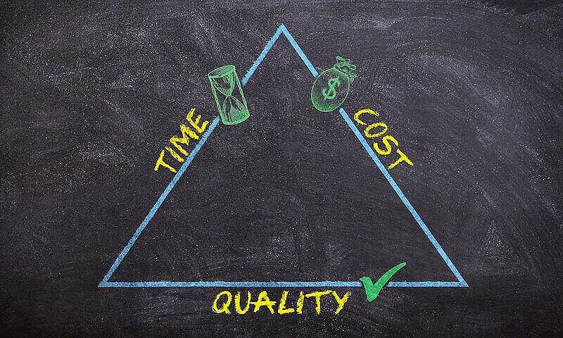 The image shows a triangle and on each side is written time, cost, and quality.