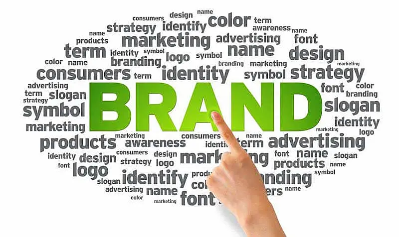 The image shows a cloud of words where it's written brand in the middle. 