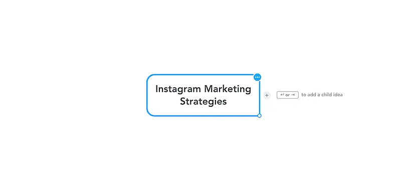 In the image there is a mind map central idea where it's written "Instagram Marketing Strategies".