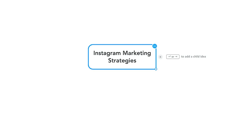 In the image there is a mind map central idea where it's written "Instagram Marketing Strategies".