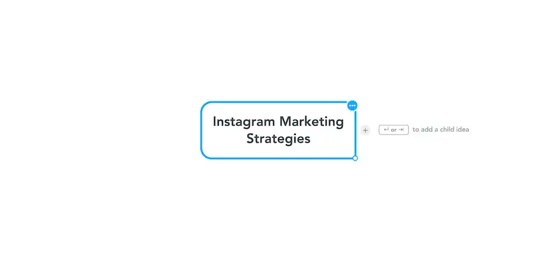 In the image there is a mind map central idea where it's written "Instagram Marketing Strategies".