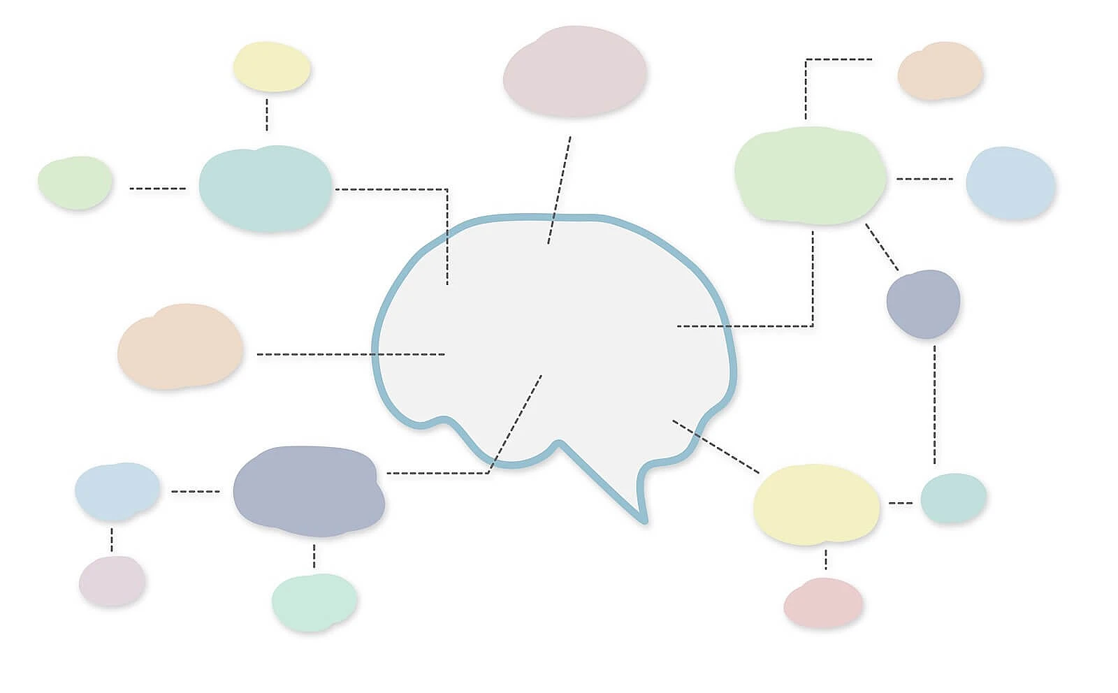 what-is-a-mind-map