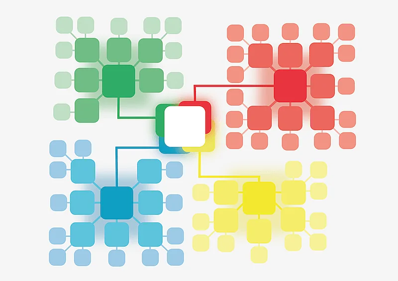 The image shows a mind map example