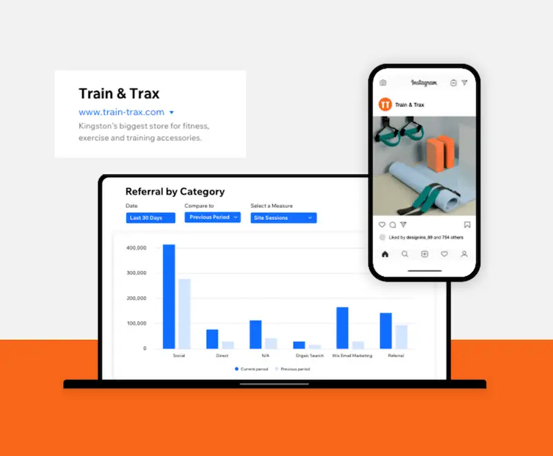 Wix website builder - analytics and reports The image shows an example of wix referral by category report