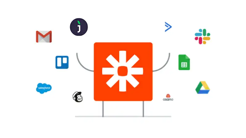 Acortador de URL