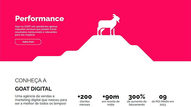 imagem que mostra alguns números alcançados pela GOAT Digital