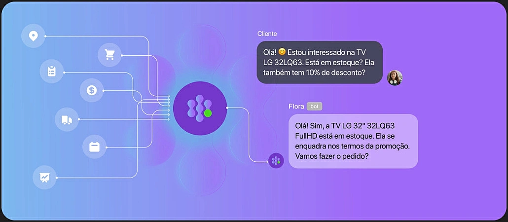 captura de tela do JivoChat Agent IA