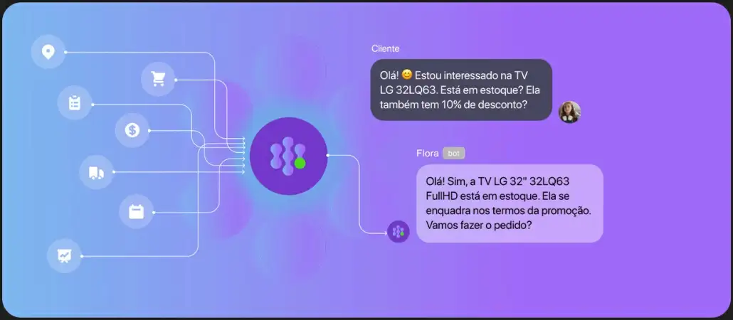 captura de tela do JivoChat Agent IA