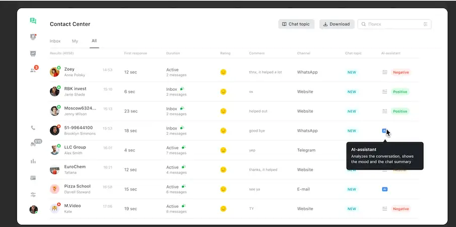 JivoChat contact center interface