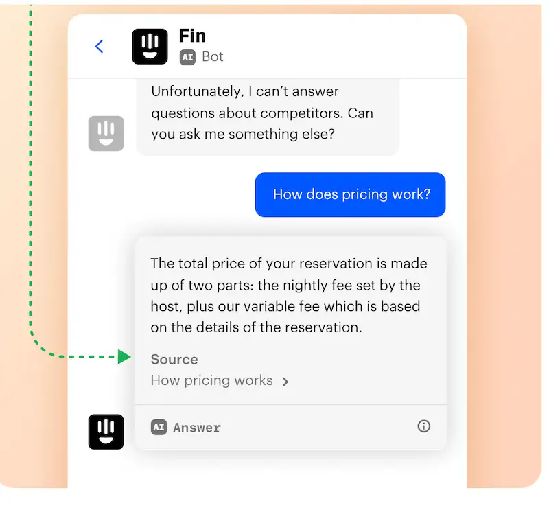 AI chatbots - Fin Fin chatbot interaction