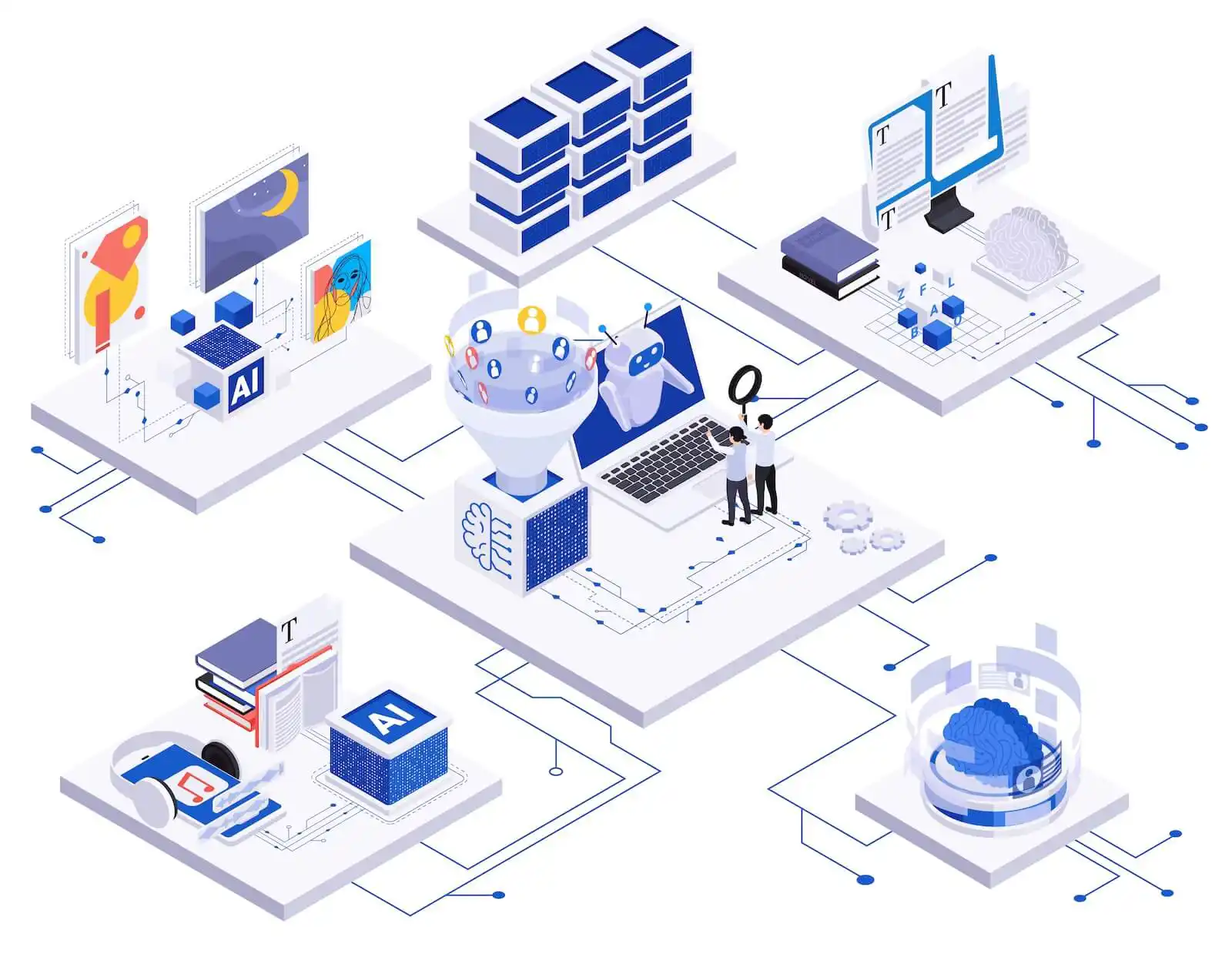 ai-in-automating-quality