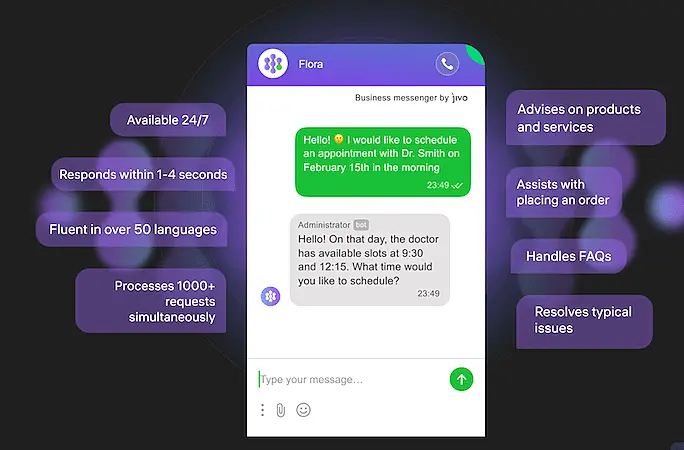 An AI-powered chat assistant named Flora helps a user schedule a doctor’s appointment. Surrounding text highlights features like 24/7 availability, multilingual support, and the ability to handle FAQs and orders.